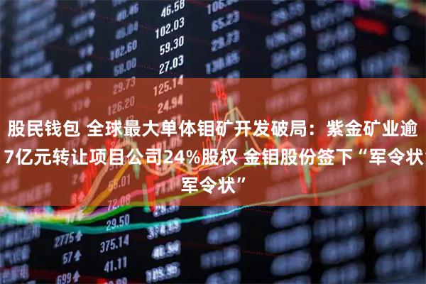股民钱包 全球最大单体钼矿开发破局：紫金矿业逾17亿元转让项目公司24%股权 金钼股份签下“军令状”